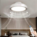 AstrizLamp Ventilateurs de plafond avec lampe intégrée, Blanc, Silencieux Ventilateur de Plafond avec Lumière et Télécommande
